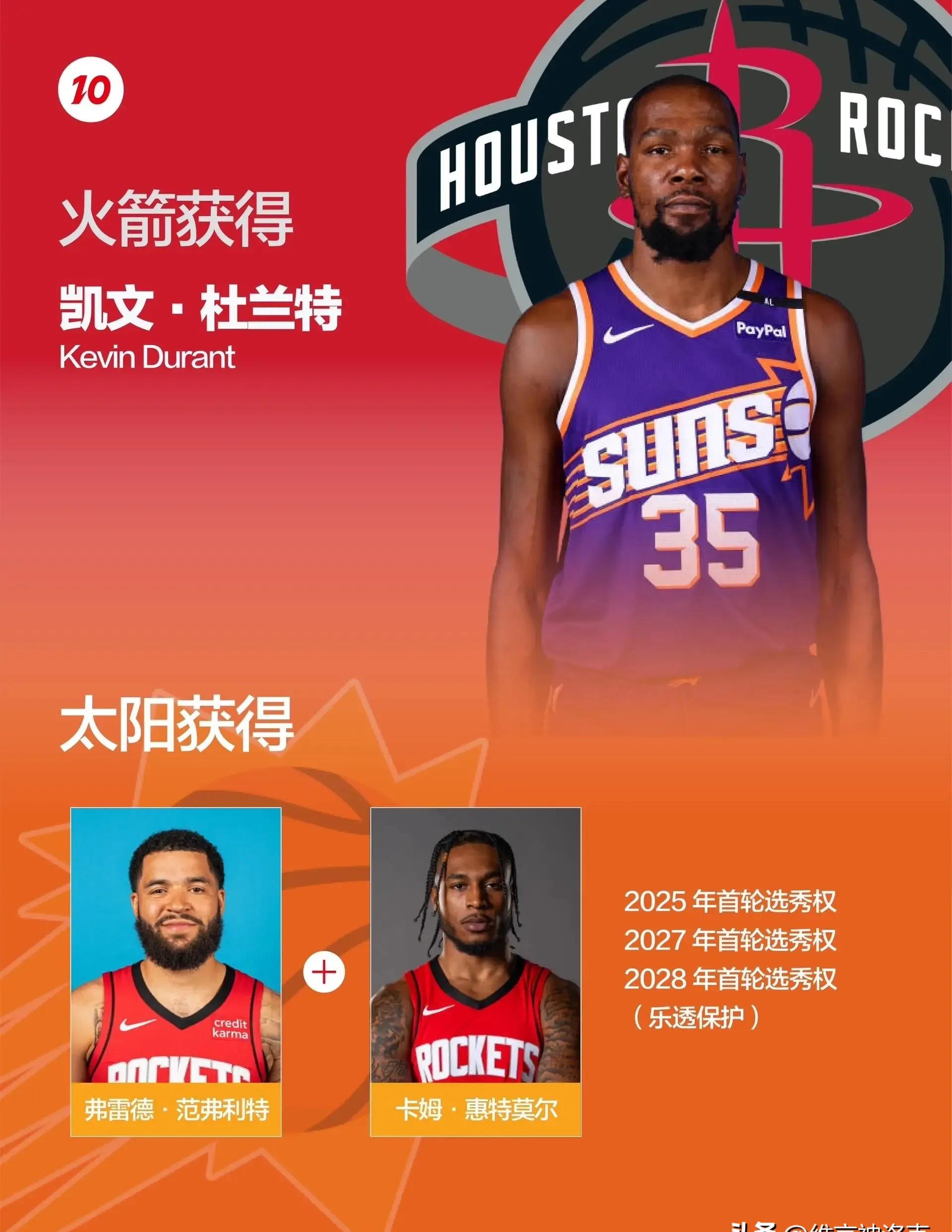 杜兰特新星比赛规则变更表现突出，澳大利亚队前途光明！引发球迷热议(杜兰特和球迷合影)