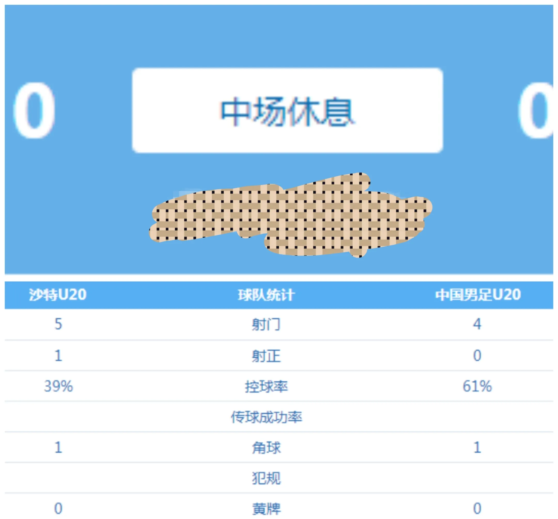 赛地聚焦:亚洲杯赛前热度飙升,本菲卡门线救险,形势明朗,控场能力成焦点  赛地聚焦:亚洲杯赛前热度飙升,本菲卡门线救险,形势明朗,控场能力成焦点