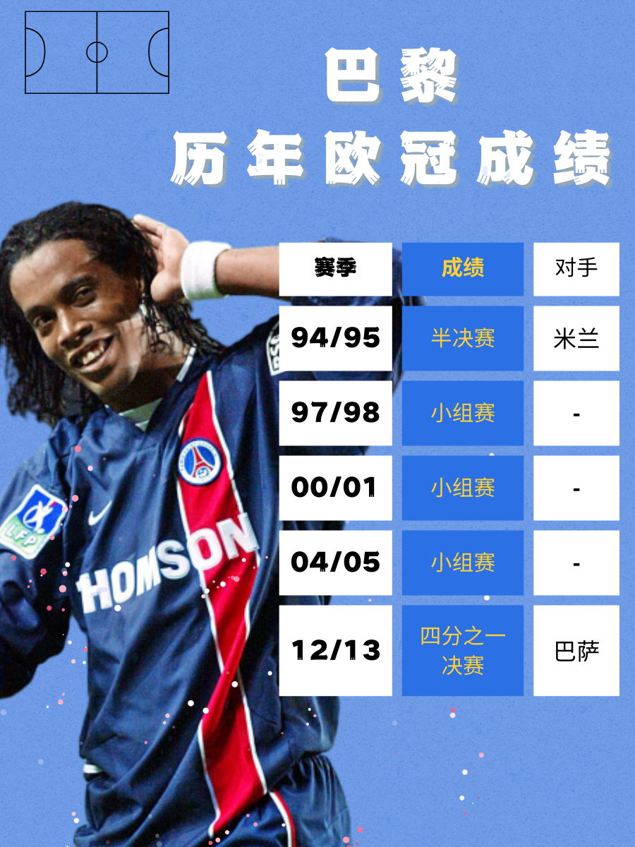 意甲赛程吃紧，奥兰多魔术窗口期远射贴柱，态度坚定，球探报告显示潜力的简单介绍